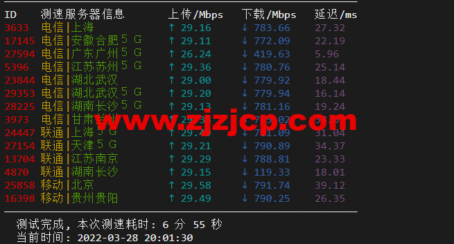 无忧云：东莞物理机 300G 高防，双 E5-2650/16G 内存/240G SSD 硬盘/30M 电信线路，550/月起，附简单测评