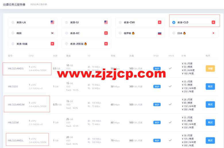 Dogyun：香港 vps，CN2+BGP 线路，1 核 AMD/512M 内存/10G SSD 硬盘/300G 流量/50Mbps 带宽，年付￥180 元起