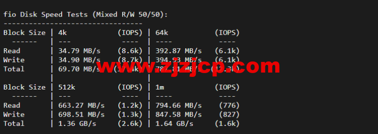 搬瓦工：DC8 ZNET（USCA_8），洛杉矶机房简单测评