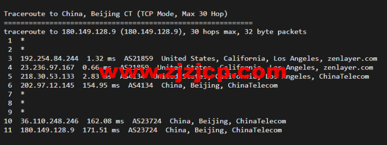 搬瓦工：DC8 ZNET（USCA_8），洛杉矶机房简单测评