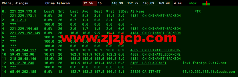 搬瓦工：DC3 CN2 GT 机房，简单测评
