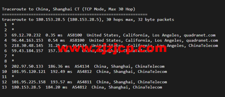搬瓦工：DC3 CN2 GT 机房，简单测评