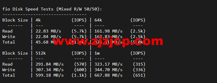 搬瓦工：DC2 QNET（USCA_2）美国洛杉矶 QuadraNet 机房，简单测评