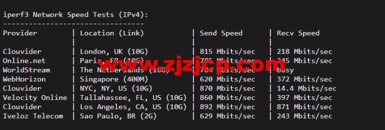 搬瓦工：DC2 QNET（USCA_2）美国洛杉矶 QuadraNet 机房，简单测评