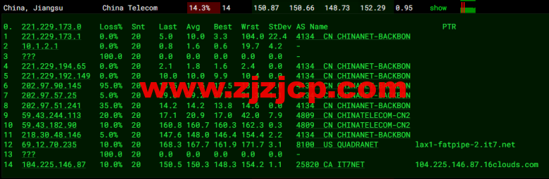 搬瓦工：DC2 QNET（USCA_2）美国洛杉矶 QuadraNet 机房，简单测评