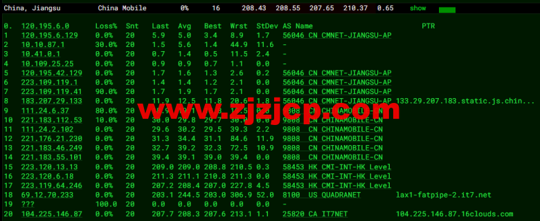 搬瓦工：DC2 QNET（USCA_2）美国洛杉矶 QuadraNet 机房，简单测评