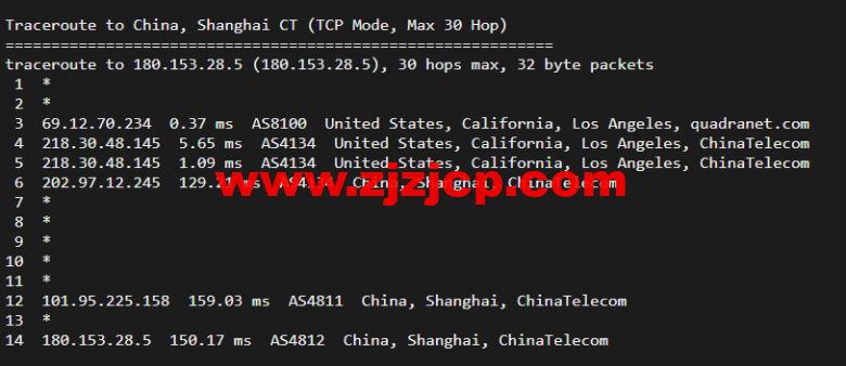 搬瓦工：DC2 QNET（USCA_2）美国洛杉矶 QuadraNet 机房，简单测评