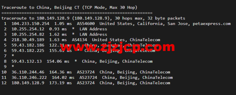 raksmart：美国圣何塞（硅谷）机房裸机云，CN2 线路，机器性能/流媒体/线路等测评数据分享
