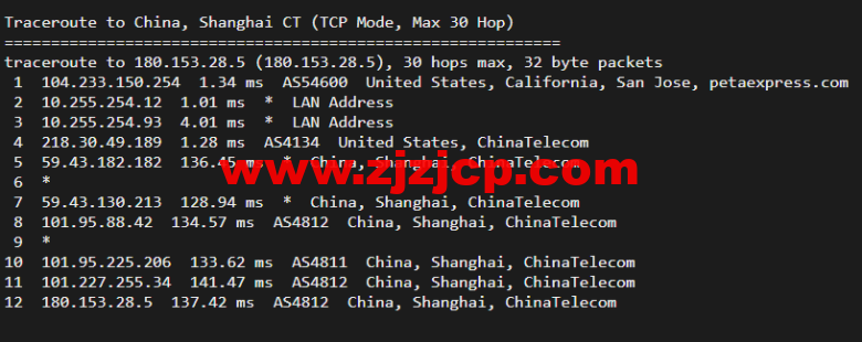 raksmart：美国圣何塞（硅谷）机房裸机云，CN2 线路，机器性能/流媒体/线路等测评数据分享