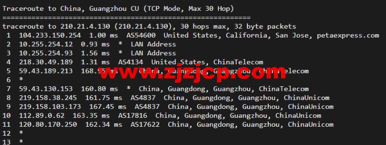 raksmart：美国圣何塞（硅谷）机房裸机云，CN2 线路，机器性能/流媒体/线路等测评数据分享