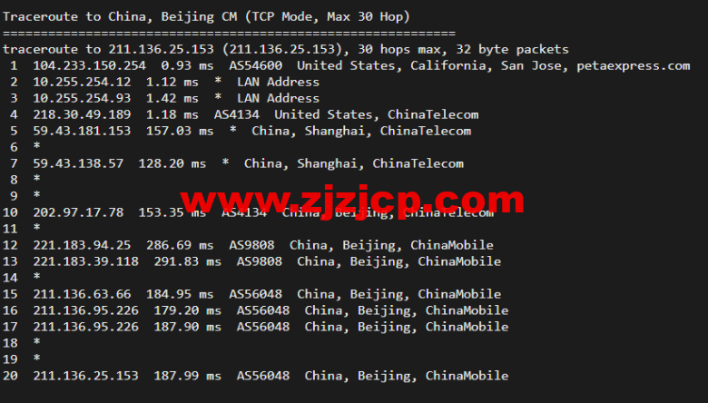 raksmart：美国圣何塞（硅谷）机房裸机云，CN2 线路，机器性能/流媒体/线路等测评数据分享
