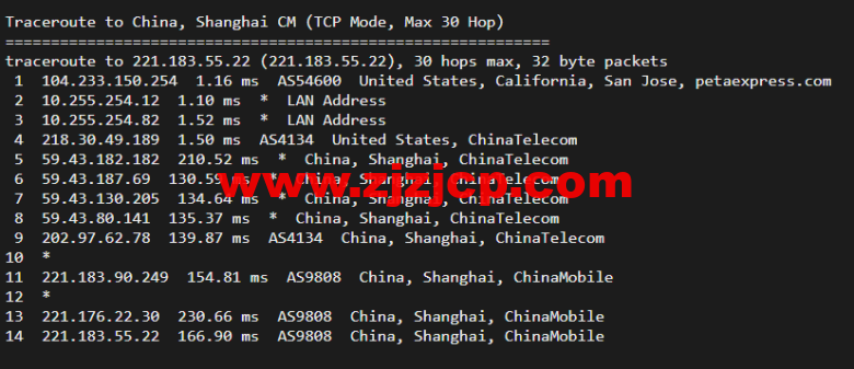 raksmart：美国圣何塞（硅谷）机房裸机云，CN2 线路，机器性能/流媒体/线路等测评数据分享