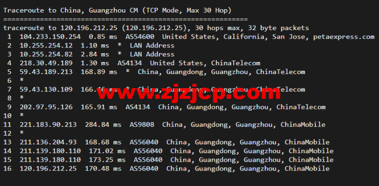 raksmart：美国圣何塞（硅谷）机房裸机云，CN2 线路，机器性能/流媒体/线路等测评数据分享