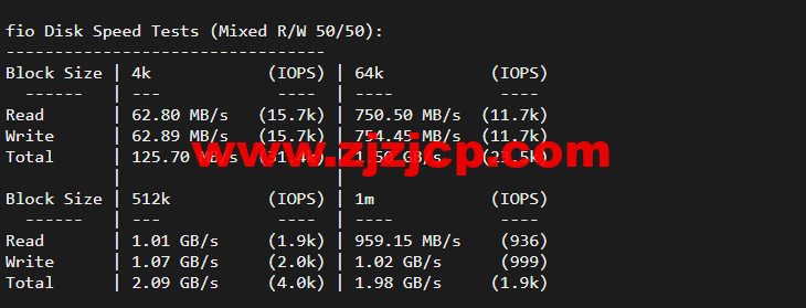 RackNerd：圣何塞 VPS，1 核/1G 内存/12G 硬盘/1TB 流量/1Gbps 带宽，年付.88 起，简单测评