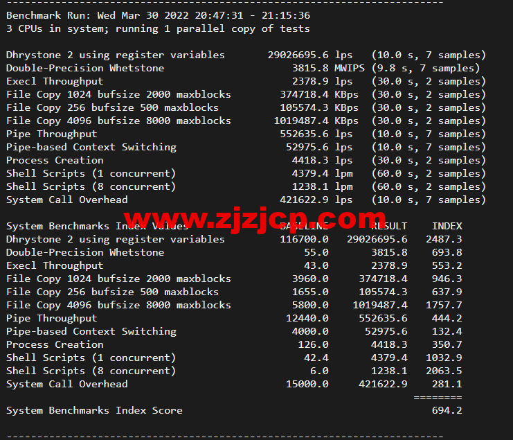 RackNerd：圣何塞 VPS，1 核/1G 内存/12G 硬盘/1TB 流量/1Gbps 带宽，年付.88 起，简单测评