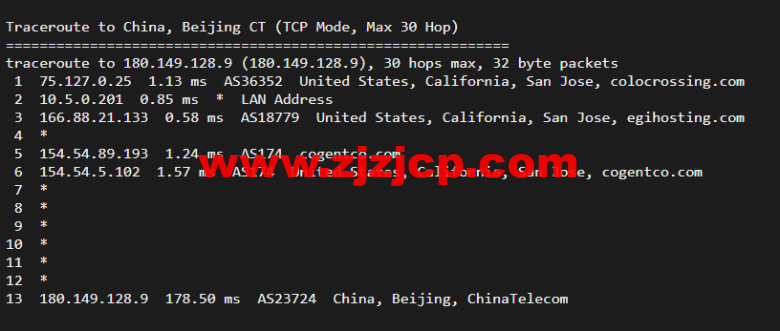 RackNerd：圣何塞 VPS，1 核/1G 内存/12G 硬盘/1TB 流量/1Gbps 带宽，年付.88 起，简单测评