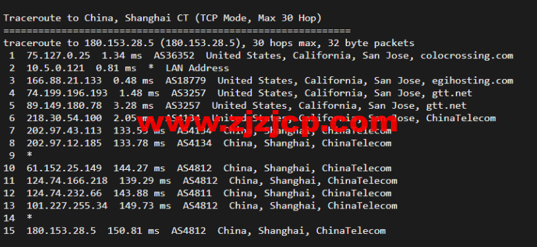 RackNerd：圣何塞 VPS，1 核/1G 内存/12G 硬盘/1TB 流量/1Gbps 带宽，年付.88 起，简单测评