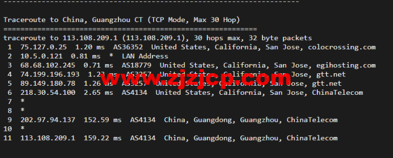 RackNerd：圣何塞 VPS，1 核/1G 内存/12G 硬盘/1TB 流量/1Gbps 带宽，年付.88 起，简单测评