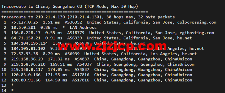 RackNerd：圣何塞 VPS，1 核/1G 内存/12G 硬盘/1TB 流量/1Gbps 带宽，年付.88 起，简单测评