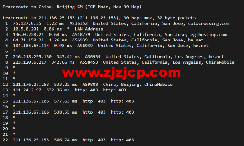 RackNerd：圣何塞 VPS，1 核/1G 内存/12G 硬盘/1TB 流量/1Gbps 带宽，年付.88 起，简单测评
