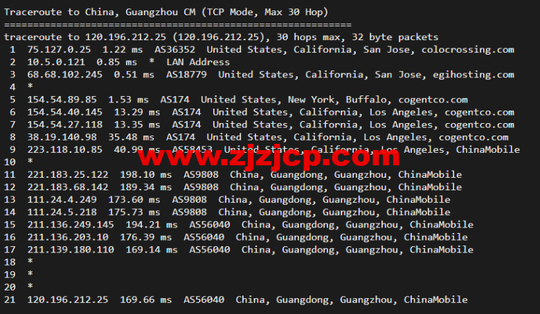 RackNerd：圣何塞 VPS，1 核/1G 内存/12G 硬盘/1TB 流量/1Gbps 带宽，年付.88 起，简单测评