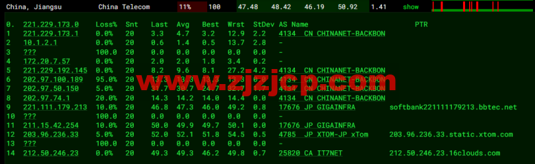 搬瓦工：日本大阪软银机房 Japan Equinix Osaka Softbank OS1 IDC（JPOS_1），简单测评