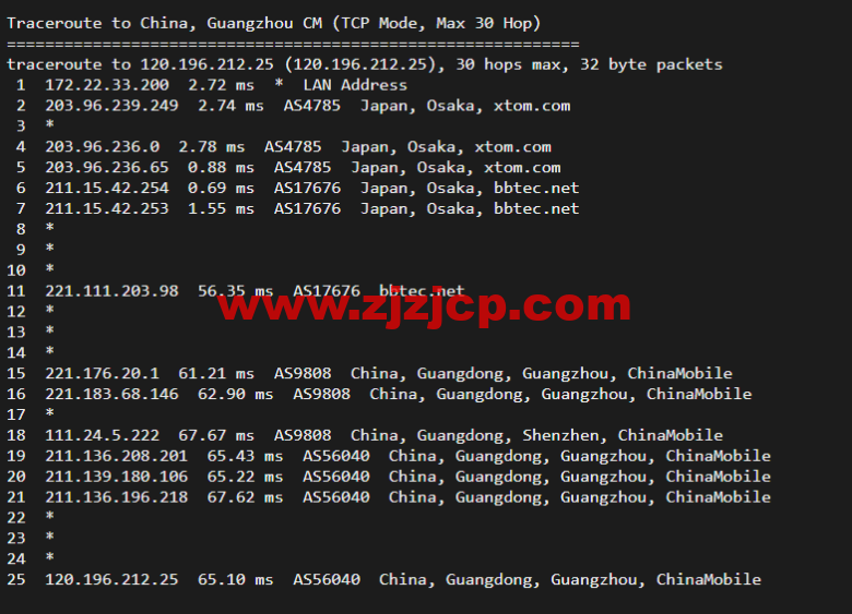 搬瓦工：日本大阪软银机房 Japan Equinix Osaka Softbank OS1 IDC（JPOS_1），简单测评