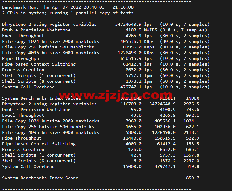 lightnode：新上沙特阿拉伯吉达机房 VPS，1 核/2G 内存/50G 硬盘/1000GB 流量，月付.71，解锁流媒体/小时计费，简单测评