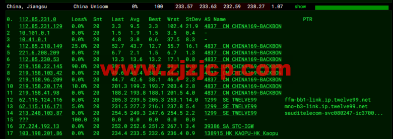 lightnode：新上沙特阿拉伯吉达机房 VPS，1 核/2G 内存/50G 硬盘/1000GB 流量，月付.71，解锁流媒体/小时计费，简单测评