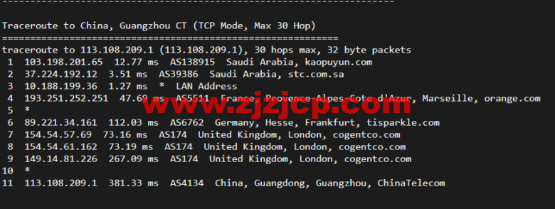 lightnode：新上沙特阿拉伯吉达机房 VPS，1 核/2G 内存/50G 硬盘/1000GB 流量，月付.71，解锁流媒体/小时计费，简单测评