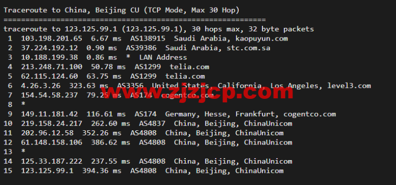 lightnode：新上沙特阿拉伯吉达机房 VPS，1 核/2G 内存/50G 硬盘/1000GB 流量，月付.71，解锁流媒体/小时计费，简单测评