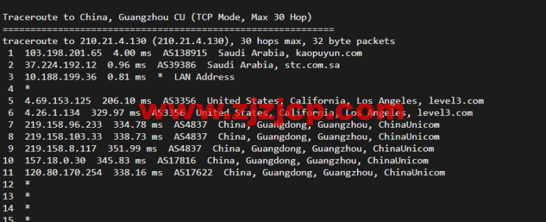 lightnode：新上沙特阿拉伯吉达机房 VPS，1 核/2G 内存/50G 硬盘/1000GB 流量，月付.71，解锁流媒体/小时计费，简单测评
