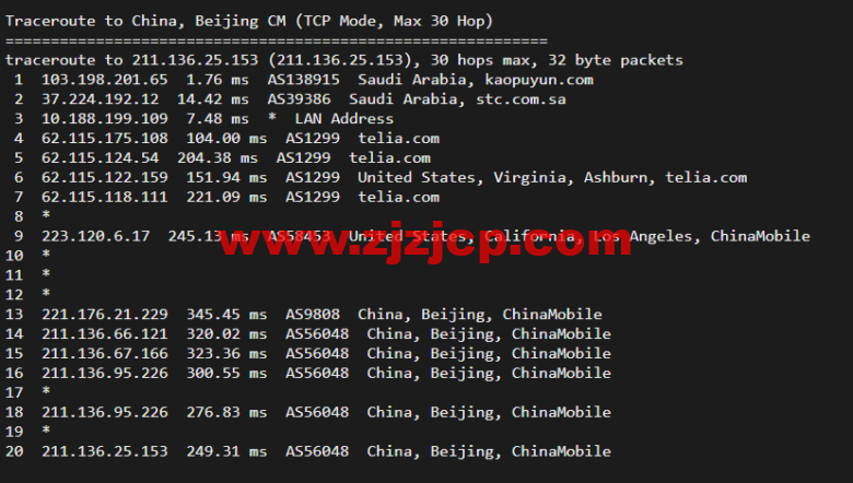 lightnode：新上沙特阿拉伯吉达机房 VPS，1 核/2G 内存/50G 硬盘/1000GB 流量，月付.71，解锁流媒体/小时计费，简单测评