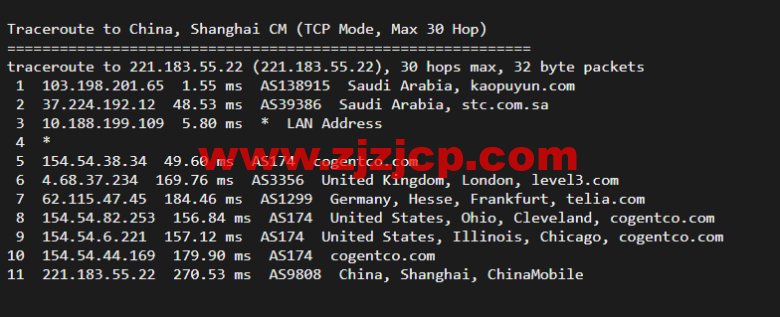 lightnode：新上沙特阿拉伯吉达机房 VPS，1 核/2G 内存/50G 硬盘/1000GB 流量，月付.71，解锁流媒体/小时计费，简单测评