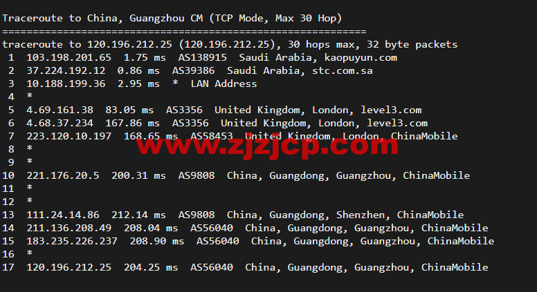 lightnode：新上沙特阿拉伯吉达机房 VPS，1 核/2G 内存/50G 硬盘/1000GB 流量，月付.71，解锁流媒体/小时计费，简单测评