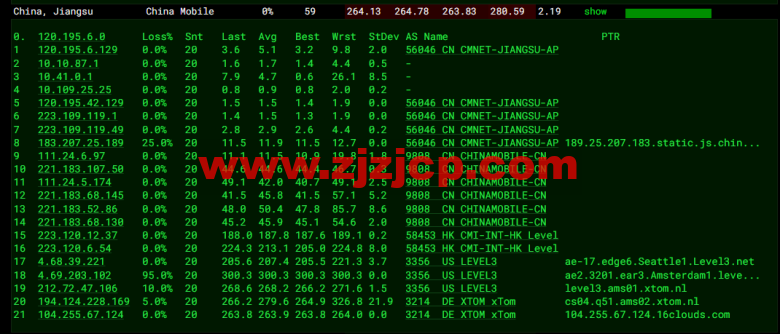 搬瓦工：荷兰阿姆斯特丹 EUNL_9 机房联通高端路线 AS9929/AS10099，简单测评