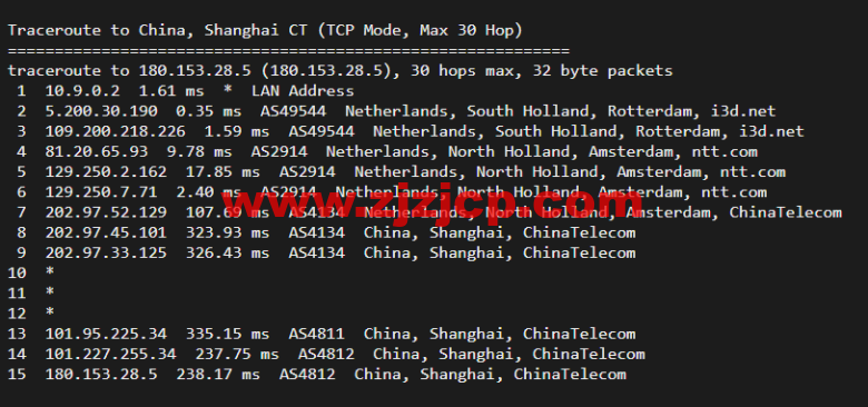 搬瓦工：荷兰阿姆斯特丹机房 EUNL_3 普通线路，简单测评