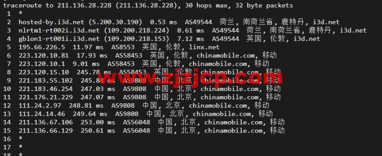 搬瓦工：荷兰阿姆斯特丹机房 EUNL_3 普通线路，简单测评