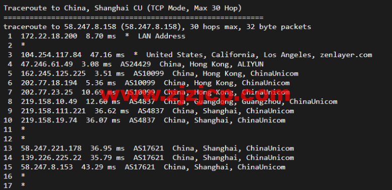 搬瓦工：香港 CN2 GIA (Hong Kong CN2 GIA) [HKHK_8] MEGA2 机房，简单测评