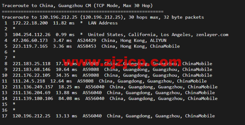 搬瓦工：香港 CN2 GIA (Hong Kong CN2 GIA) [HKHK_8] MEGA2 机房，简单测评