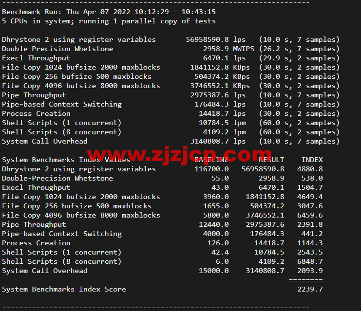 斯巴达(SpartanHost)：西雅图机房高防 vps，AMD Ryzen 5950X KVM VPS（电信联通 AS4837 回程，移动直连），简单测评