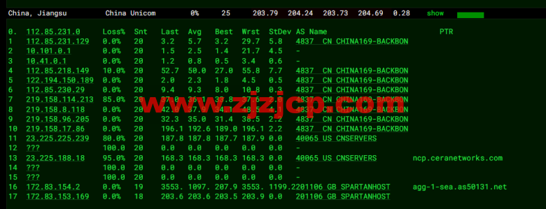 斯巴达(SpartanHost)：西雅图机房高防 vps，AMD Ryzen 5950X KVM VPS（电信联通 AS4837 回程，移动直连），简单测评