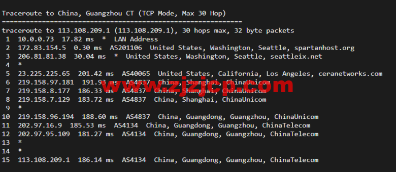 斯巴达(SpartanHost)：西雅图机房高防 vps，AMD Ryzen 5950X KVM VPS（电信联通 AS4837 回程，移动直连），简单测评