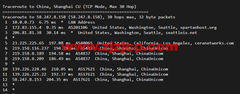 斯巴达(SpartanHost)：西雅图机房高防 vps，AMD Ryzen 5950X KVM VPS（电信联通 AS4837 回程，移动直连），简单测评