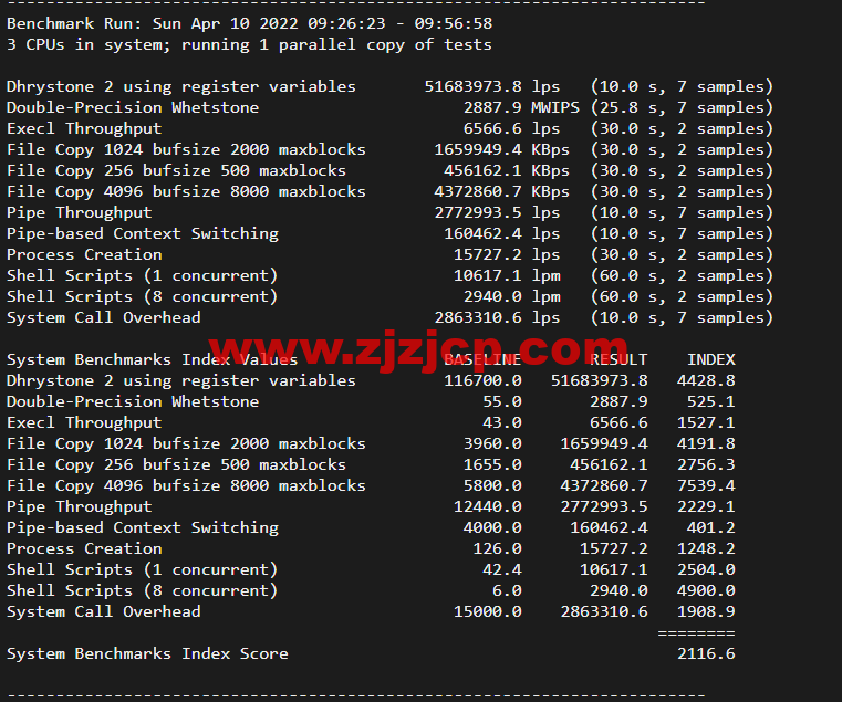 Virmach：日本机房，AMD Ryzen+NVMe 高性能系列 VPS，简单测评