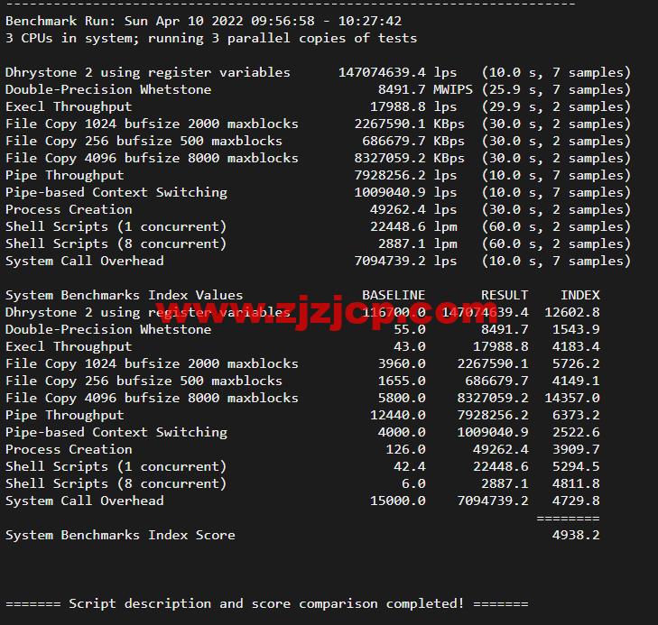 Virmach：日本机房，AMD Ryzen+NVMe 高性能系列 VPS，简单测评