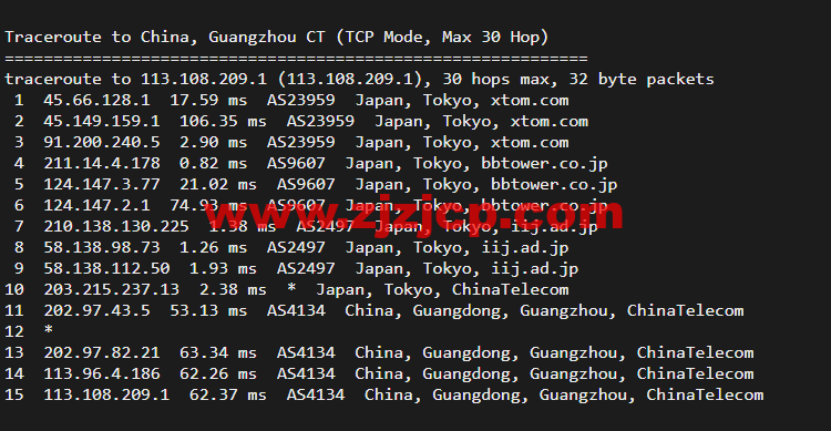 Virmach：日本机房，AMD Ryzen+NVMe 高性能系列 VPS，简单测评