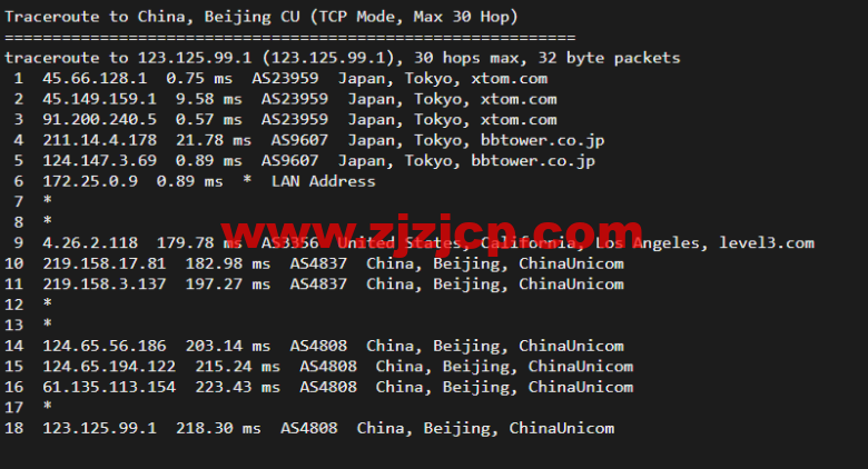 Virmach：日本机房，AMD Ryzen+NVMe 高性能系列 VPS，简单测评