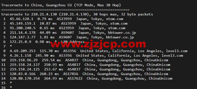 Virmach：日本机房，AMD Ryzen+NVMe 高性能系列 VPS，简单测评