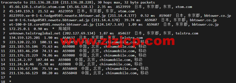 Virmach：日本机房，AMD Ryzen+NVMe 高性能系列 VPS，简单测评